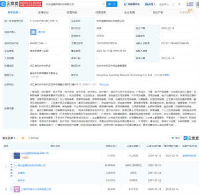 遥望科技携手合作伙伴新设公司 布局演出经纪与传统文化经纪服务