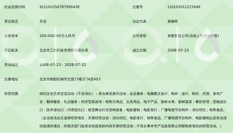 国润（北京）国际文化发展有限公司 文化经纪人服务的专业赋能与创新实践